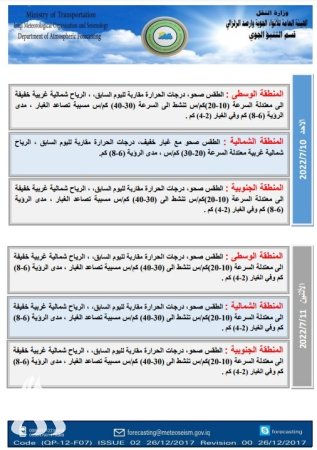 طقس العراق.. استمرار تصاعد الغبار خلال أيام العيد