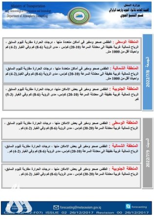 طقس العراق.. استمرار تصاعد الغبار خلال أيام العيد