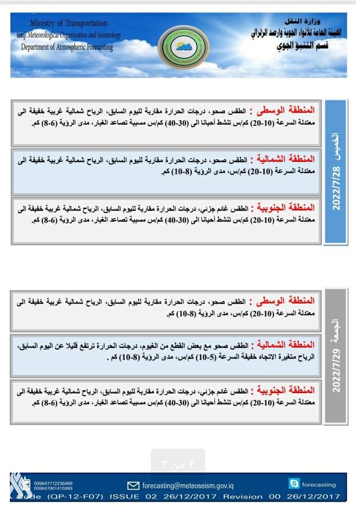 الأنواء الجوية: تصاعد للغبار وانخفاض في درجات الحرارة الأسبوع الحالي