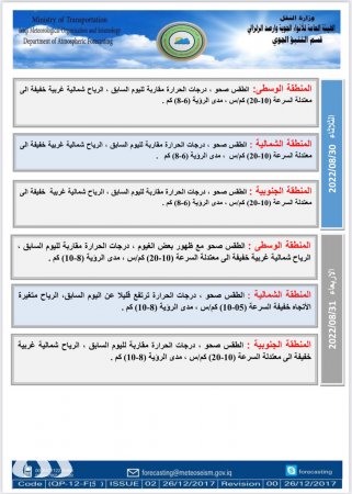 طقس العراق.. ارتفاع جديد في درجات الحرارة الأسبوع الحالي