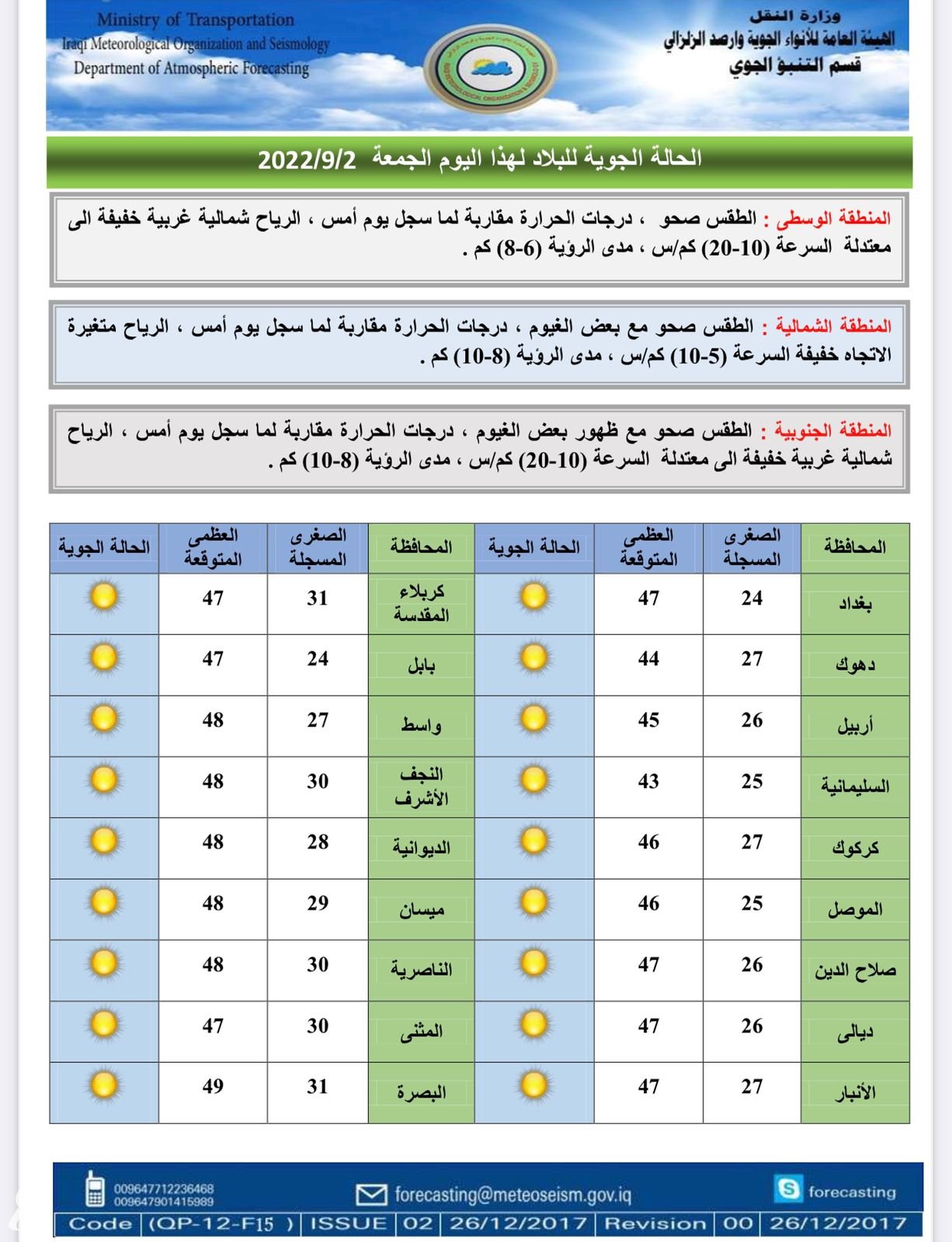 درجة الحرارة في المخواة