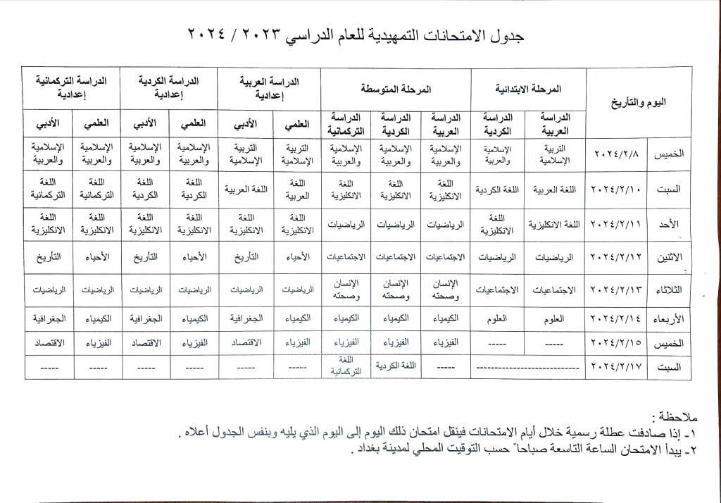 التربية: غداً انطلاق الامتحانات التمهيدية