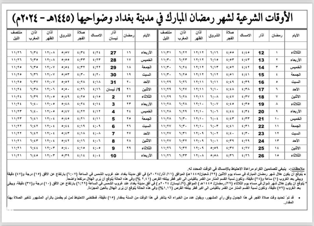 متى يبدأ رمضان عند الشيعة 2024