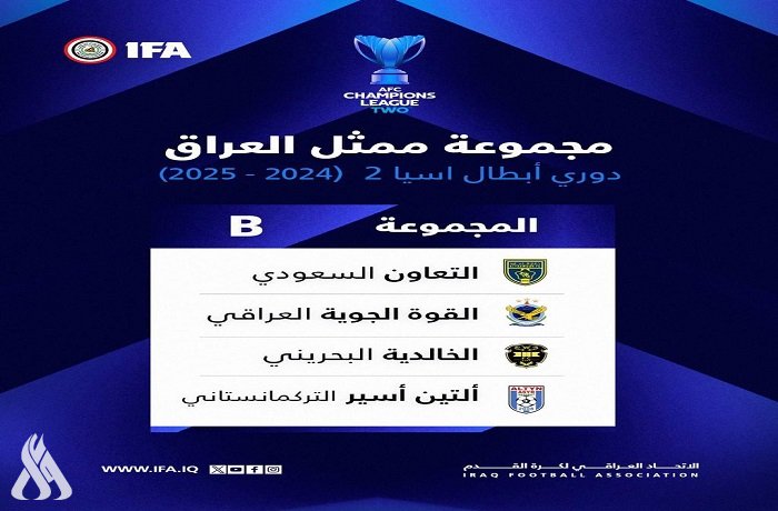 القرعة تضع الجوية في المجموعة (B) بدوري أبطال آسيا /2