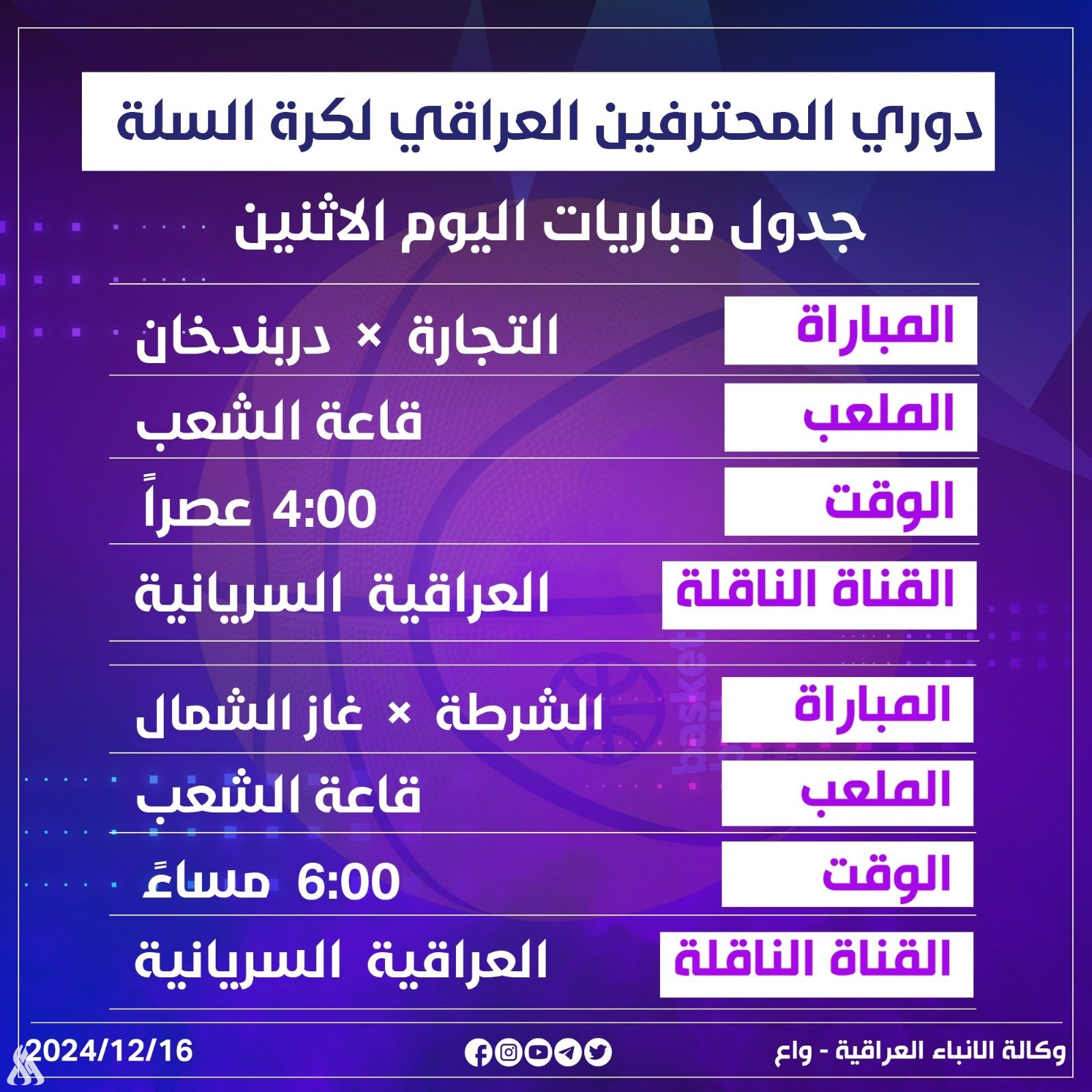 اليوم.. مباراتان في انطلاق الدور الثاني من دوري سلة المحترفين