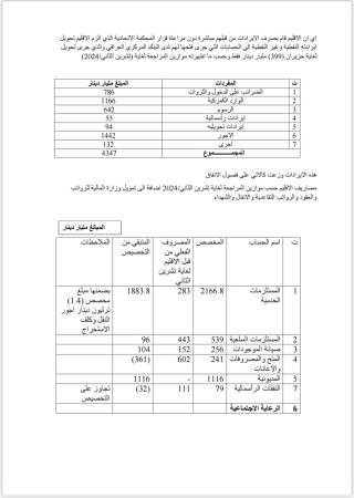 وکاله آریا للأنباء